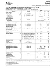 OPA380AIDGKT 数据规格书 3