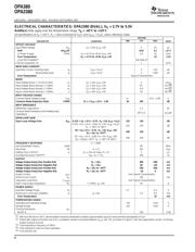 OPA380AIDGKT 数据规格书 4