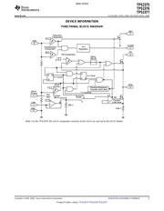 TPS2377PW datasheet.datasheet_page 5