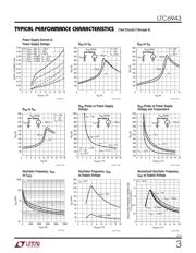 LTC6943CGN#PBF datasheet.datasheet_page 3