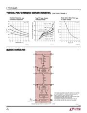 LTC6943CGN#PBF datasheet.datasheet_page 4