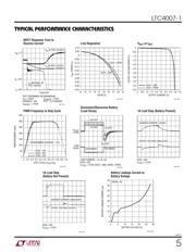 LTC4007EUFD-1#PBF 数据规格书 5