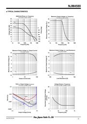 NJM4580L 数据规格书 3