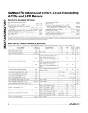 MAX7307ALB+ datasheet.datasheet_page 2