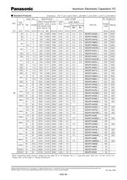 EEU-FC1J821 datasheet.datasheet_page 4