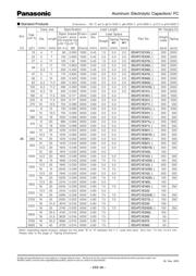 EEU-FC1H100 datasheet.datasheet_page 6