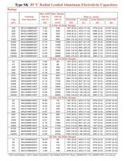 SK470M010ST datasheet.datasheet_page 3