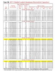SK470M010ST datasheet.datasheet_page 4