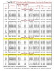 SK470M010ST datasheet.datasheet_page 5