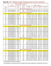 SK470M010ST datasheet.datasheet_page 6