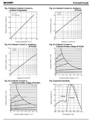PT4110 datasheet.datasheet_page 3
