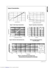 FDC638P-NF073 datasheet.datasheet_page 4