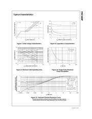 FDC640P_F095 datasheet.datasheet_page 5