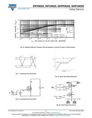 IRFR9020TRPBF datasheet.datasheet_page 6