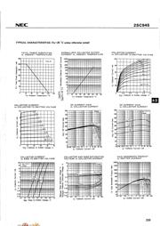 2SC945 datasheet.datasheet_page 2