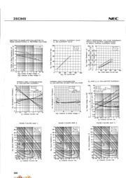 2SC945 datasheet.datasheet_page 3