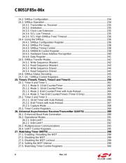 C8051F850-C-IM datasheet.datasheet_page 6