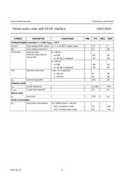 UDA1355H datasheet.datasheet_page 6