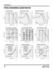 LT6600IS8-5#PBF datasheet.datasheet_page 4