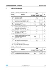 STF6N65K3 datasheet.datasheet_page 3