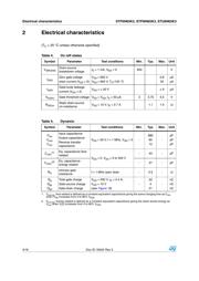 STF6N65K3 datasheet.datasheet_page 4