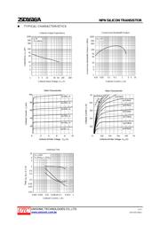 2SD1616AG-L-T92-B datasheet.datasheet_page 3