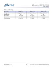 MT41K256M8DA-125:M datasheet.datasheet_page 2