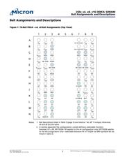 MT41K256M8DA-125:M datasheet.datasheet_page 3