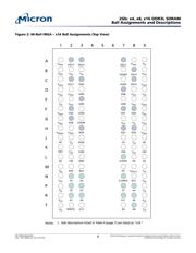 MT41K256M8DA-125:M datasheet.datasheet_page 4