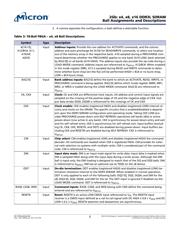 MT41K256M8DA-125:M datasheet.datasheet_page 5