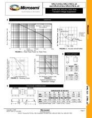 SMLJ85CE3/TR13 数据规格书 4