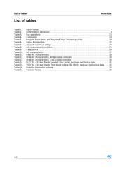 M29F010B70K6F TR datasheet.datasheet_page 4