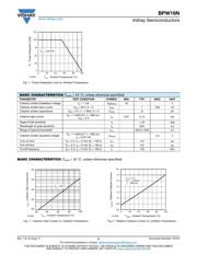 BPW17N datasheet.datasheet_page 2