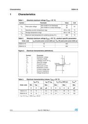 ESDA18-1K datasheet.datasheet_page 2