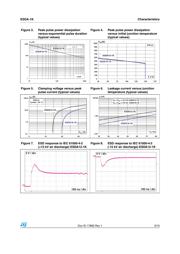 ESDA18-1K datasheet.datasheet_page 3