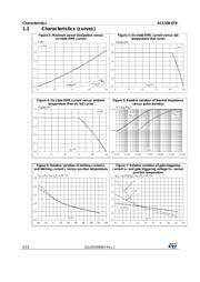 ACS108-8TN-TR datasheet.datasheet_page 4