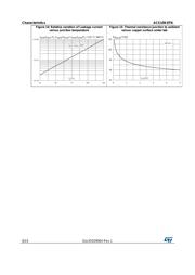 ACS108-8TN-TR datasheet.datasheet_page 6