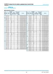 APXA6R3ARA331MJ80G datasheet.datasheet_page 2