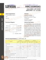 HMC320MS8G 数据规格书 1