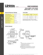 HMC320MS8G 数据规格书 5