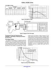 SESD9L5.0ST5G datasheet.datasheet_page 3