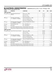 LTC6400IUD-20#PBF datasheet.datasheet_page 5