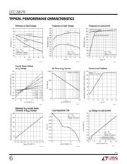 LTC3879EUD#TRPBF datasheet.datasheet_page 6