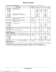 MC33275DT33RKG datasheet.datasheet_page 3