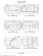 MC33275DT33RKG datasheet.datasheet_page 5