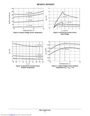 MC33275DT33RKG datasheet.datasheet_page 6