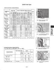 CD4011UBPWR datasheet.datasheet_page 2