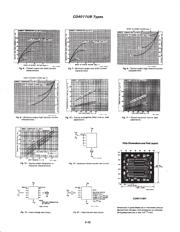 CD4011UBPWR datasheet.datasheet_page 3