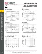 HMC394LP4E datasheet.datasheet_page 5