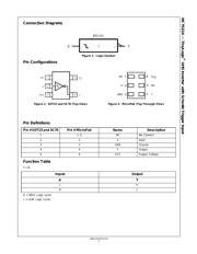 NC7SZ14L6X datasheet.datasheet_page 2